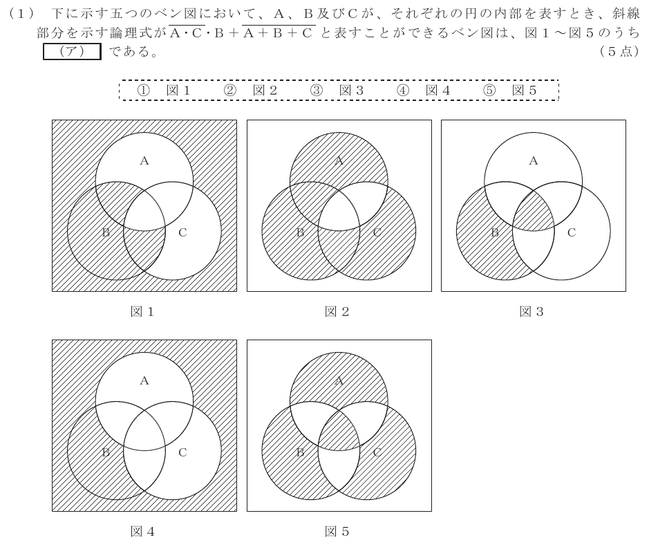 令和８年度 第１回 第一級アナログ通信 第３問(１)の試験問題原本画像