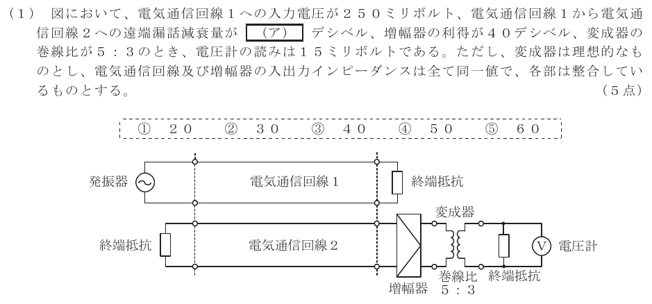 令和８年度 第１回 第一級アナログ通信 第４問(１)の試験問題原本画像