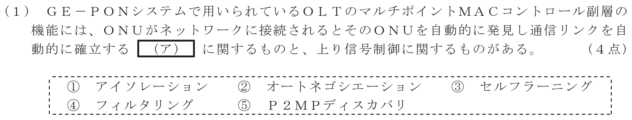 令和４年度 第１回 第一級デジタル通信 技術及び理論 第1問(1)の試験問題原本画像