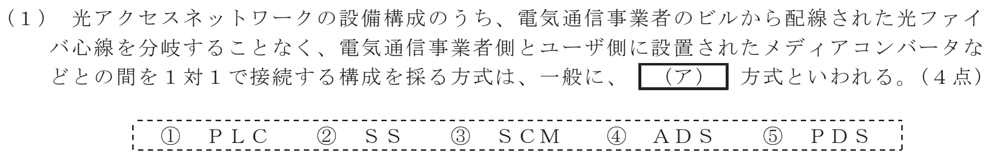 令和４年度 第１回 第一級デジタル通信 技術及び理論 第2問(1)の試験問題原本画像