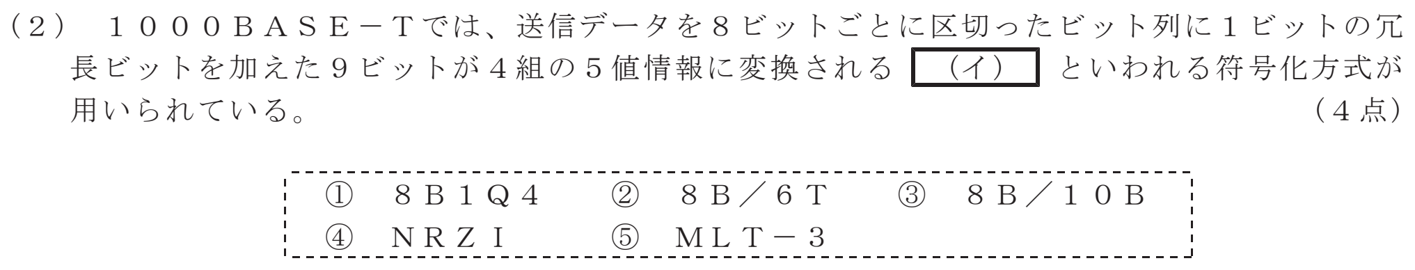 令和４年度 第１回 第一級デジタル通信 技術及び理論 第2問(2)の試験問題原本画像