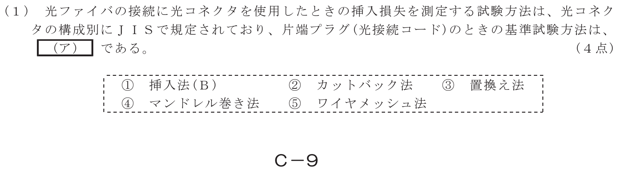 令和４年度 第１回 第一級デジタル通信 技術及び理論 第4問(1)の試験問題原本画像