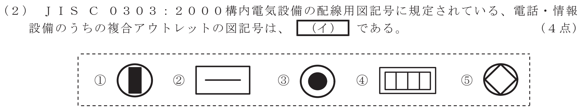 令和４年度 第１回 第一級デジタル通信 技術及び理論 第4問(2)の試験問題原本画像