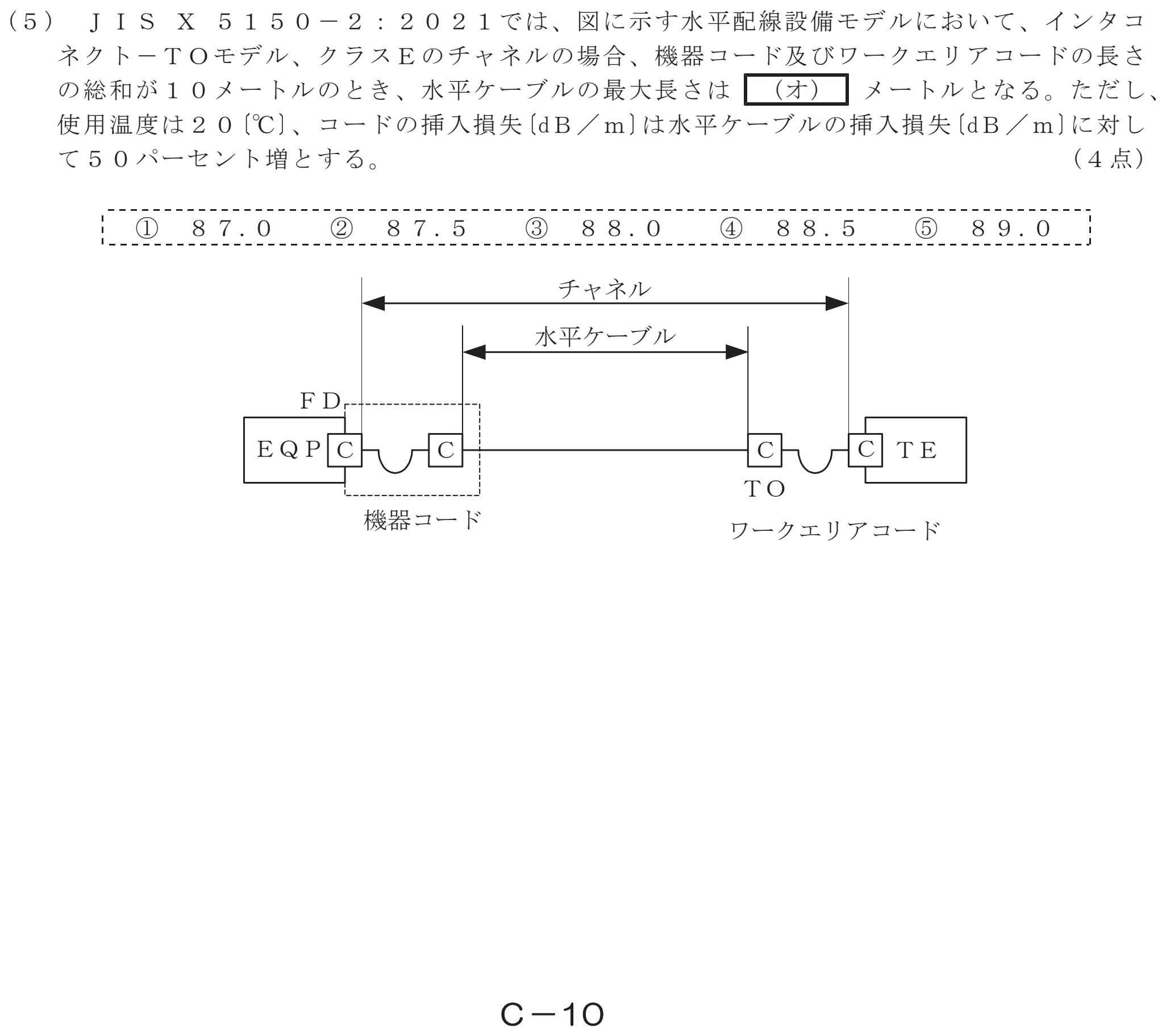 令和４年度 第１回 第一級デジタル通信 技術及び理論 第4問(5)の試験問題原本画像