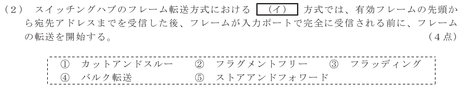 令和４年度 第２回 第一級デジタル通信 技術及び理論 第1問(2)の試験問題原本画像