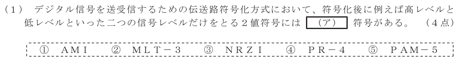 令和４年度 第２回 第一級デジタル通信 技術及び理論 第2問(1)の試験問題原本画像