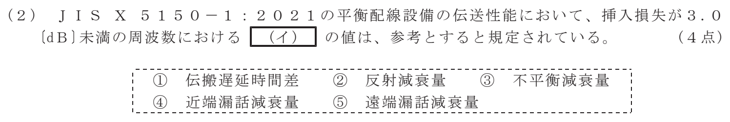令和４年度 第２回 第一級デジタル通信 技術及び理論 第5問(2)の試験問題原本画像