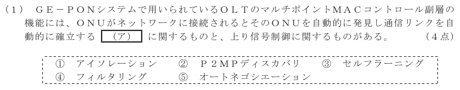 令和５年度 第１回 第一級デジタル通信 技術及び理論 第1問(1)の試験問題原本画像