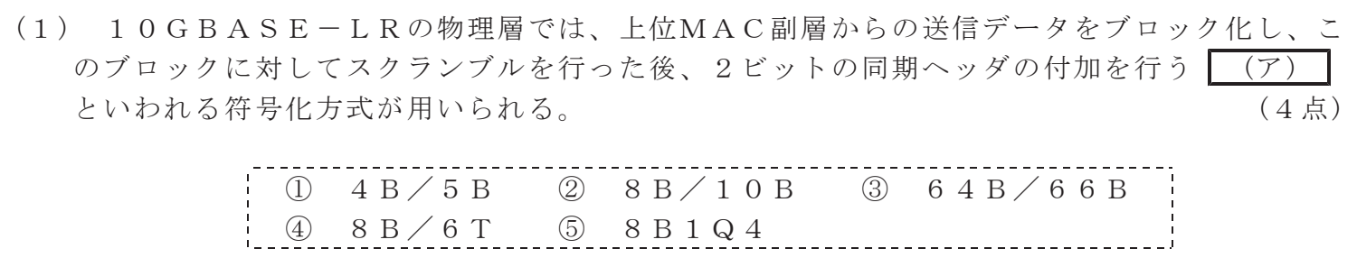 令和５年度 第１回 第一級デジタル通信 技術及び理論 第2問(1)の試験問題原本画像