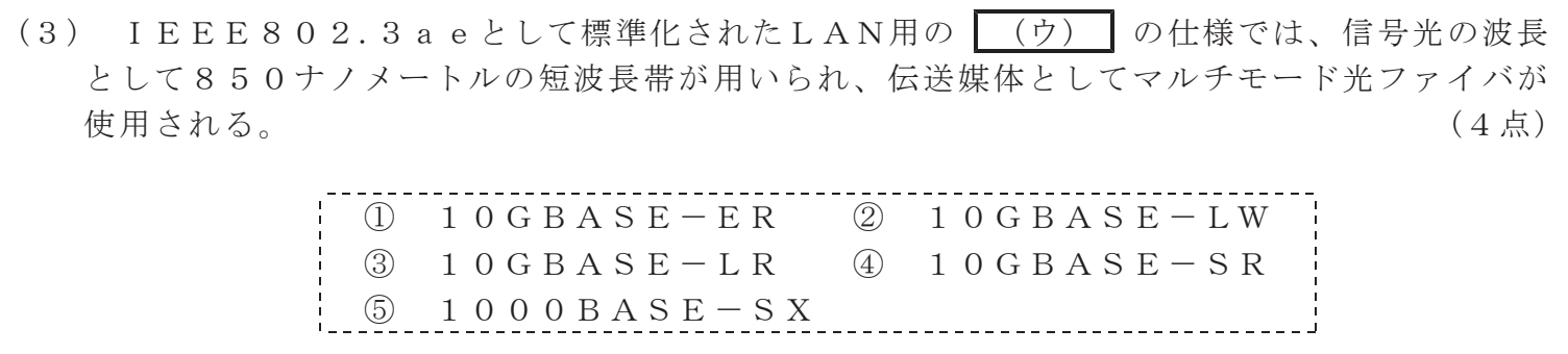 令和５年度 第１回 第一級デジタル通信 技術及び理論 第2問(3)の試験問題原本画像