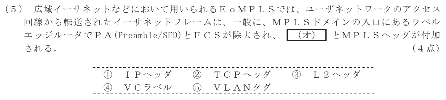 令和５年度 第１回 第一級デジタル通信 技術及び理論 第2問(5)の試験問題原本画像