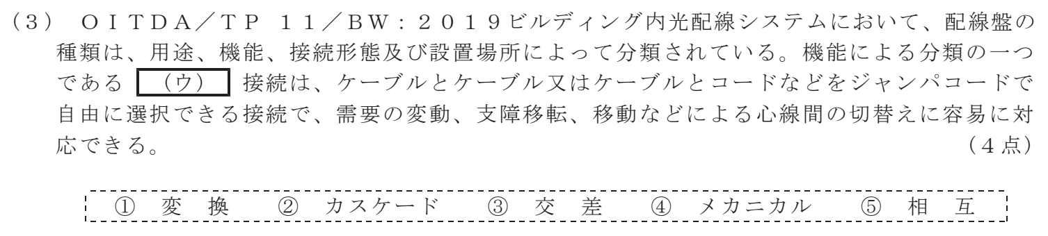 令和５年度 第１回 第一級デジタル通信 技術及び理論 第4問(3)の試験問題原本画像