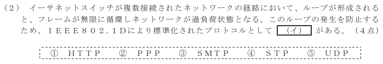 令和５年度 第１回 第一級デジタル通信 技術及び理論 第5問(2)の試験問題原本画像