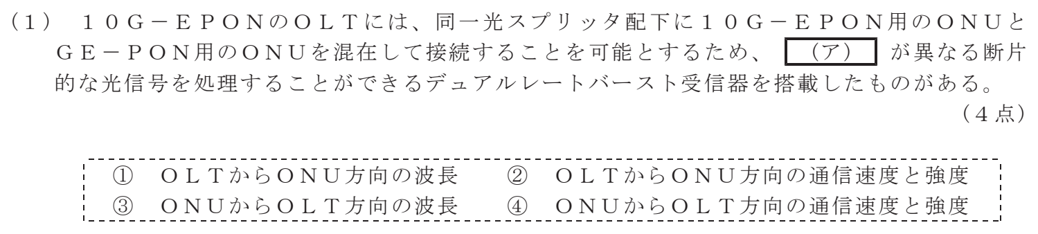 令和５年度 第２回 第一級デジタル通信 技術及び理論 第1問(1)の試験問題原本画像