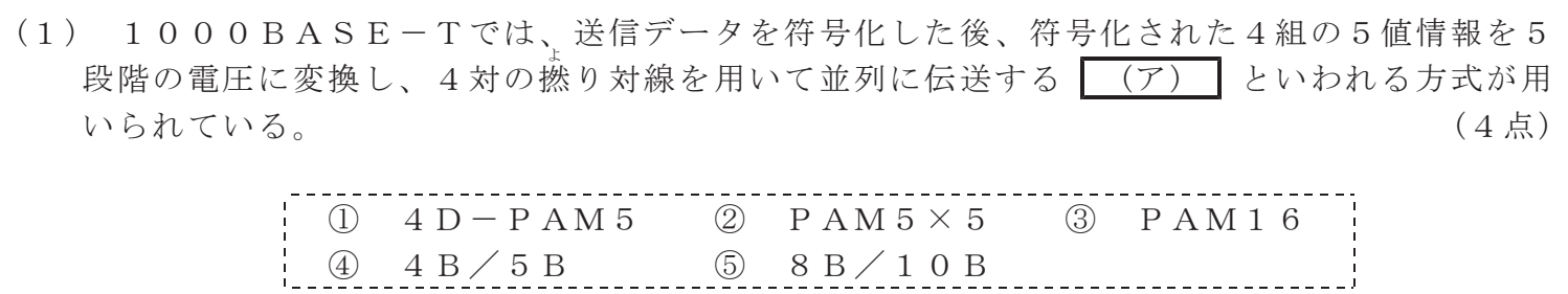令和５年度 第２回 第一級デジタル通信 技術及び理論 第2問(1)の試験問題原本画像