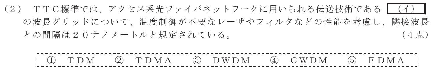 令和５年度 第２回 第一級デジタル通信 技術及び理論 第2問(2)の試験問題原本画像