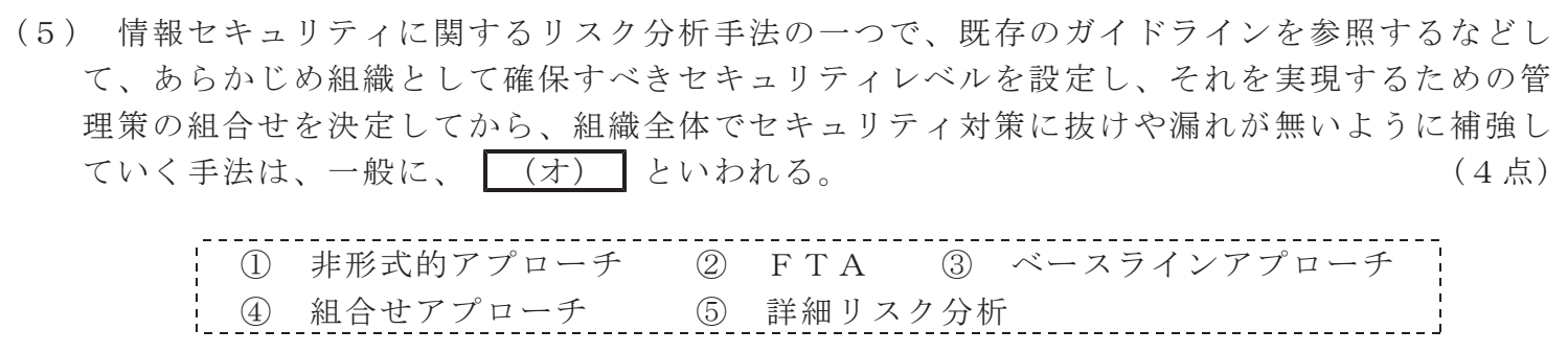 令和５年度 第２回 第一級デジタル通信 技術及び理論 第3問(5)の試験問題原本画像