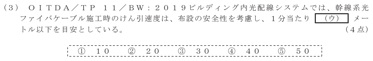 令和５年度 第２回 第一級デジタル通信 技術及び理論 第4問(3)の試験問題原本画像