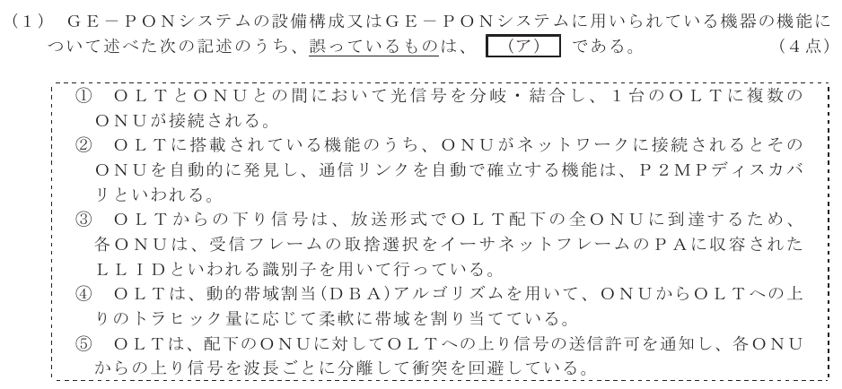 令和６年度 第１回 第一級デジタル通信 技術及び理論 第1問(1)の試験問題原本画像