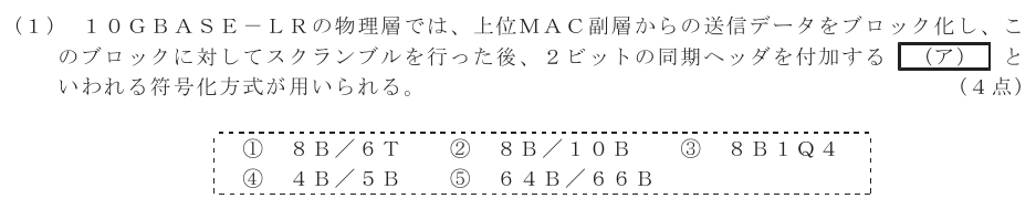 令和６年度 第１回 第一級デジタル通信 技術及び理論 第2問(1)の試験問題原本画像