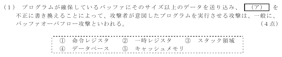 令和６年度 第１回 第一級デジタル通信 技術及び理論 第3問(1)の試験問題原本画像