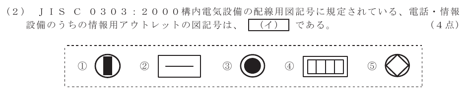 令和６年度 第１回 第一級デジタル通信 技術及び理論 第4問(2)の試験問題原本画像