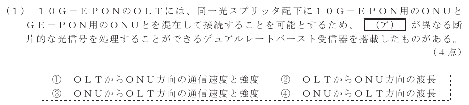 令和６年度 第２回 第一級デジタル通信 技術及び理論 第1問(1)の試験問題原本画像