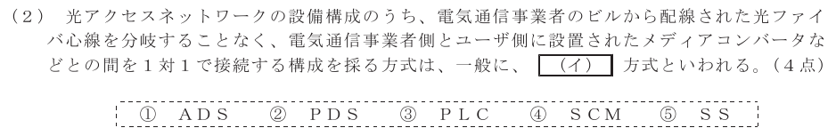 令和６年度 第２回 第一級デジタル通信 技術及び理論 第2問(2)の試験問題原本画像