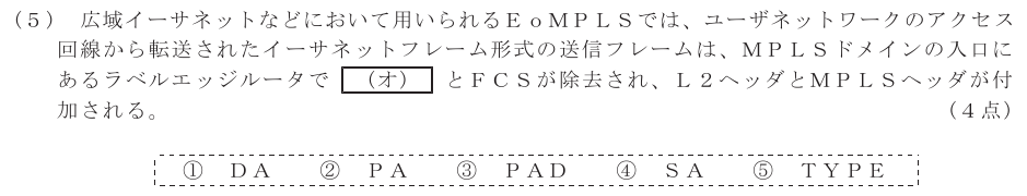 令和６年度 第２回 第一級デジタル通信 技術及び理論 第2問(5)の試験問題原本画像