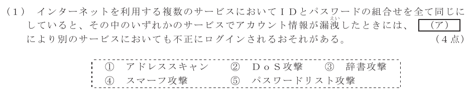 令和６年度 第２回 第一級デジタル通信 技術及び理論 第3問(1)の試験問題原本画像