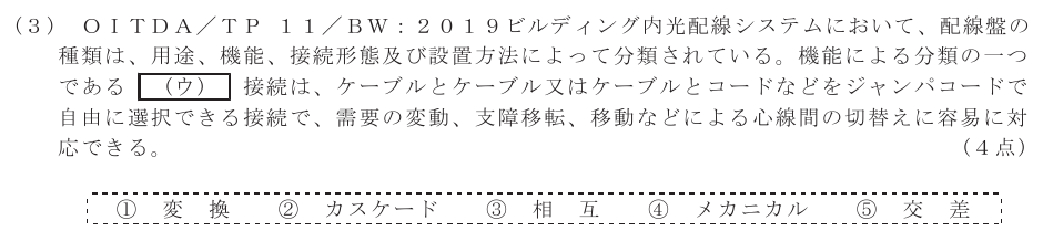 令和６年度 第２回 第一級デジタル通信 技術及び理論 第4問(3)の試験問題原本画像