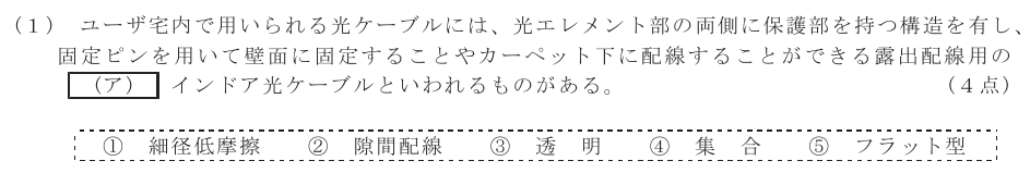 令和６年度 第２回 第一級デジタル通信 技術及び理論 第5問(1)の試験問題原本画像