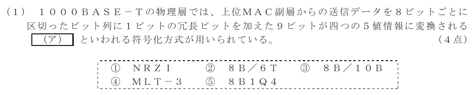 令和７年度 第１回 第一級デジタル通信 技術及び理論 第2問(1)の試験問題原本画像