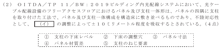 令和７年度 第１回 第一級デジタル通信 技術及び理論 第4問(2)の試験問題原本画像