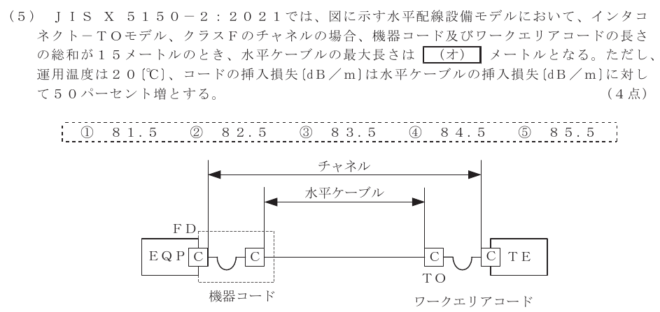 令和７年度 第１回 第一級デジタル通信 技術及び理論 第4問(5)の試験問題原本画像