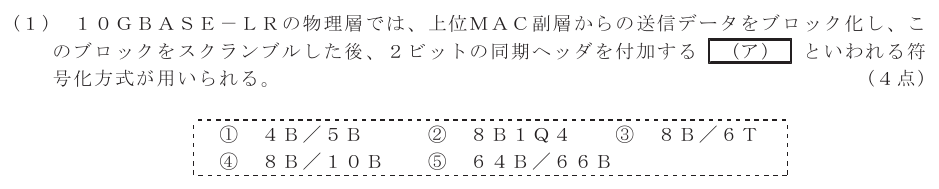 令和７年度 第２回 第一級デジタル通信 技術及び理論 第2問(1)の試験問題原本画像