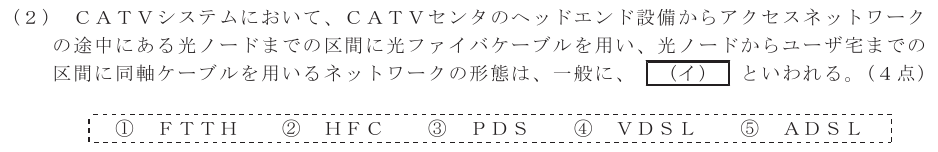 令和７年度 第２回 第一級デジタル通信 技術及び理論 第2問(2)の試験問題原本画像