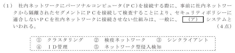 令和７年度 第２回 第一級デジタル通信 技術及び理論 第3問(1)の試験問題原本画像
