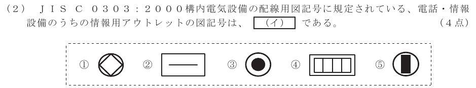 令和７年度 第２回 第一級デジタル通信 技術及び理論 第4問(2)の試験問題原本画像