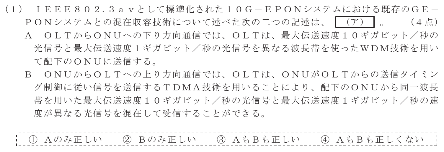 令和８年度 第１回 第一級デジタル通信 技術及び理論 第1問(1)の試験問題原本画像