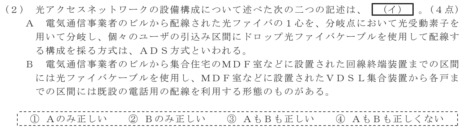 令和８年度 第１回 第一級デジタル通信 技術及び理論 第2問(2)の試験問題原本画像