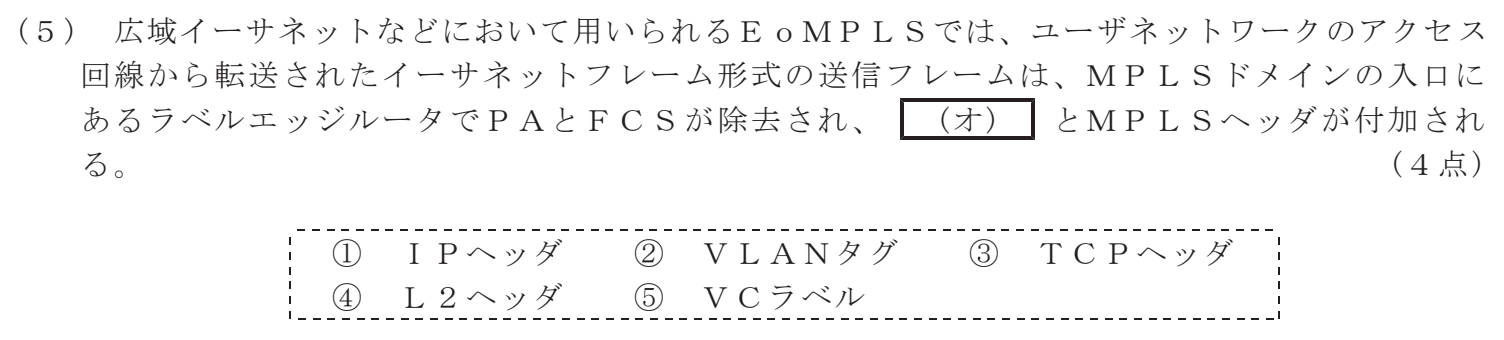 令和８年度 第１回 第一級デジタル通信 技術及び理論 第2問(5)の試験問題原本画像