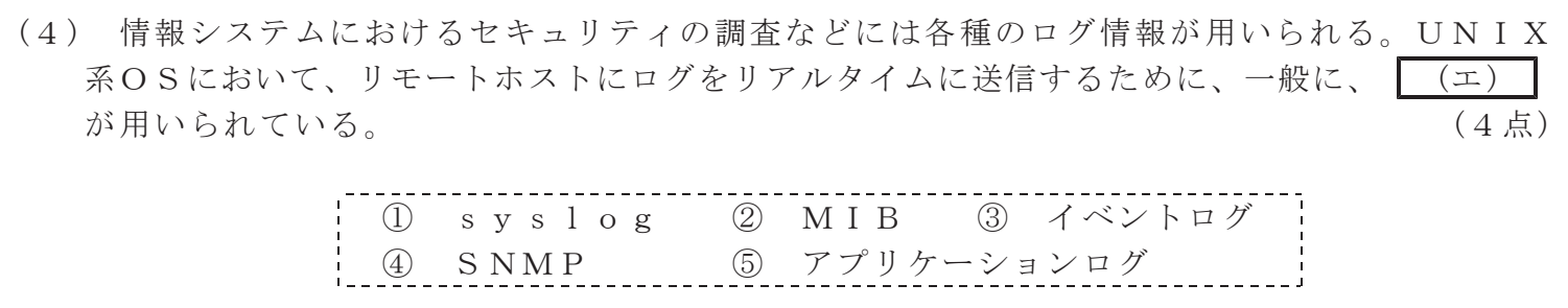 令和８年度 第１回 第一級デジタル通信 技術及び理論 第3問(4)の試験問題原本画像