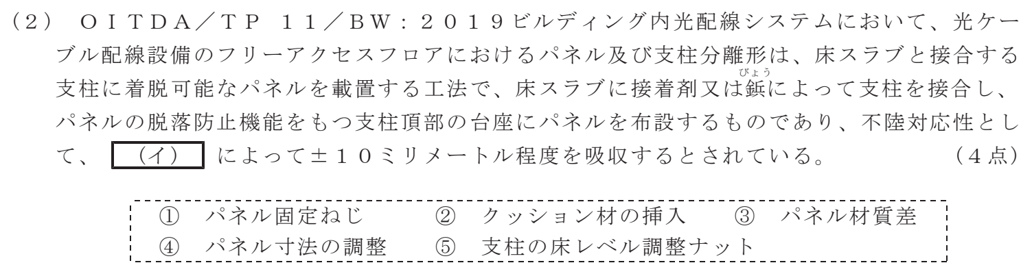 令和８年度 第１回 第一級デジタル通信 技術及び理論 第4問(2)の試験問題原本画像