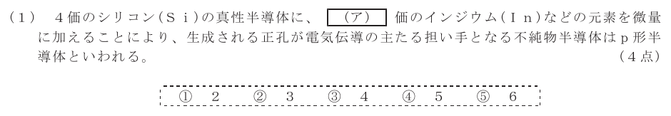 令和３年度 第１回 第一級デジタル通信 基礎 第2問(1)の試験問題原本画像