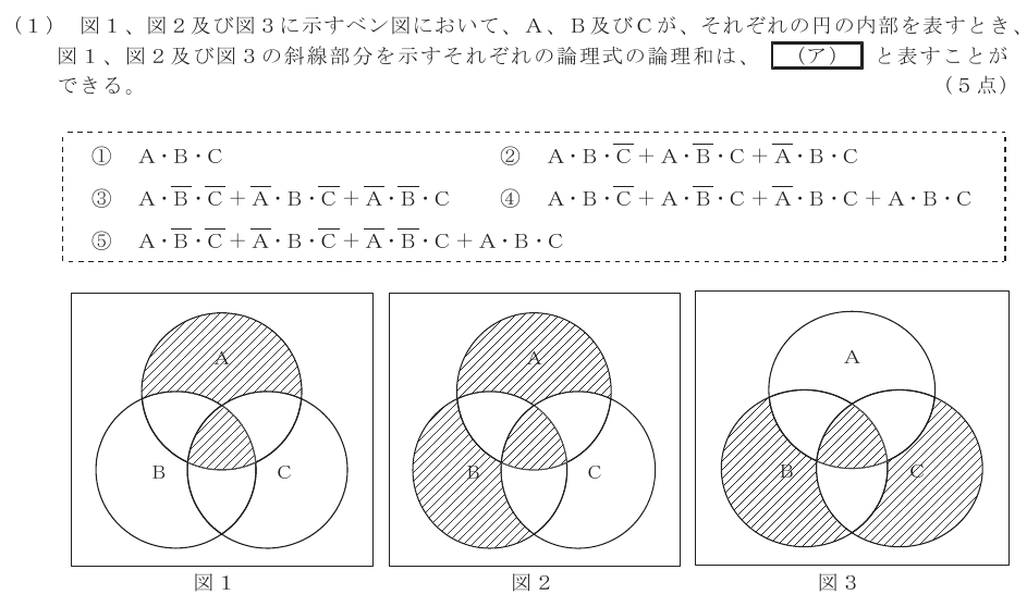令和３年度 第１回 第一級デジタル通信 基礎 第3問(1)の試験問題原本画像