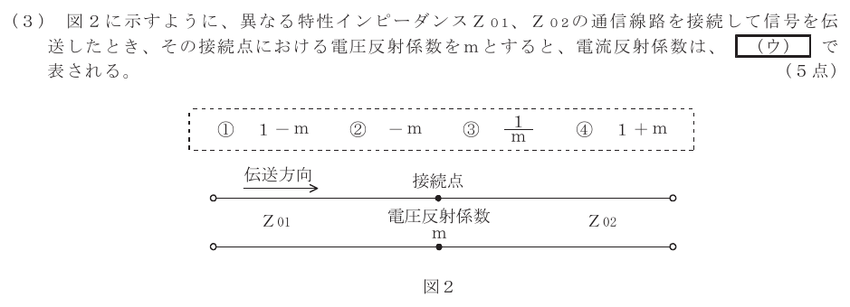 令和３年度 第１回 第一級デジタル通信 基礎 第4問(3)の試験問題原本画像