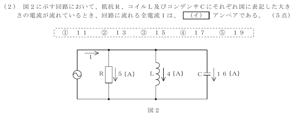 令和３年度 第２回 第一級デジタル通信 第1問(2)の試験問題原本画像