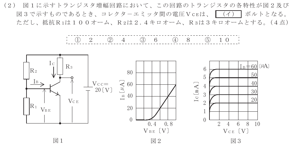 令和３年度 第２回 第一級デジタル通信 第2問(2)の試験問題原本画像