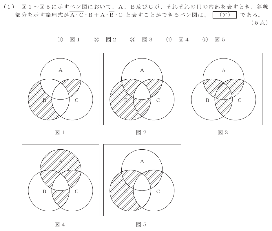 令和３年度 第２回 第一級デジタル通信 第3問(1)の試験問題原本画像